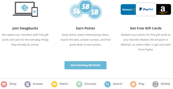 Is Swagbucks Legit Or A Scam?