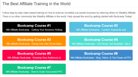 What Is Wealthy Affiliate Bootcamp?