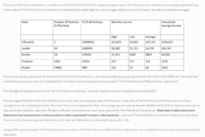 What Is The Profit Shortcut? The Hidden Truth!