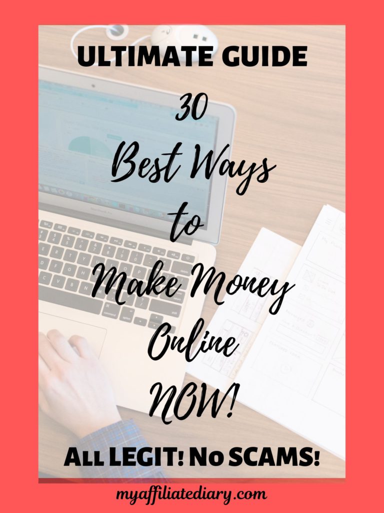 Ultimate Guide 30 Best Ways To Make Money Online Now!